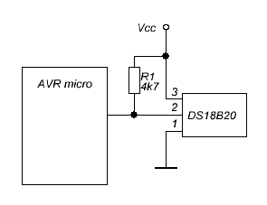      AVR